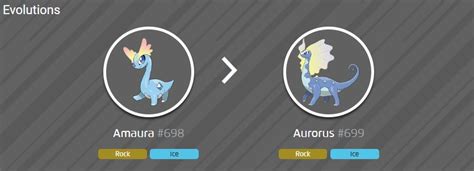 How to get Amaura and evolution Aurorus in Pokémon Go.